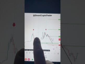 Jupiter crypto analysis & trader | JUP #crypto #trading #beginners