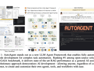 AutoAgent: A Fully-Automated and Highly Self-Developing Framework that Enables Users to Create and Deploy LLM Agents through Natural Language Alone