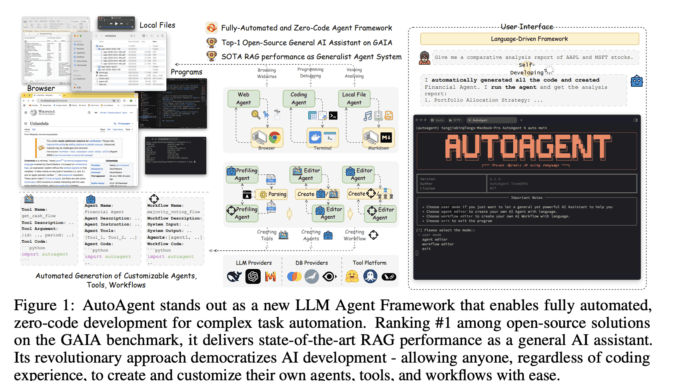 AutoAgent: A Fully-Automated and Highly Self-Developing Framework that Enables Users AutoAgent: A Fully-Automated and Highly Self-Developing Framework that Enables Users to Create and Deploy LLM Agents through Natural Language Alone