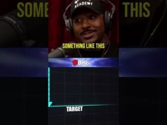 Believe in Bitcoin itself #cryptonews #crypto #cryptocurrency #bitcoin #solana #xrp #trump #coins