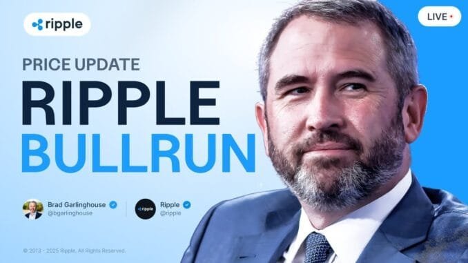 Brad Garlinghouse: RIPPLE CRASH - What Will Happen Next?! XRP Price Prediction