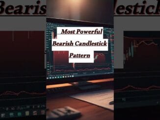 Top 3 Bearish Candlestick Pattern || Stock Market For Beginners || #stocks #ai #shorts