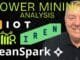 Bitcoin Mining Stocks Continue to Sell Off | Latest Bitcoin Stock News Now | CleanSpark, IREN & RIOT