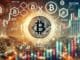 Bitcoin Mirrors TradFi Amid Surging Correlations With Major Indexes – Details