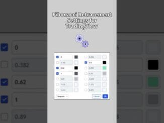 Complete guide on fibonacci retracement  and sittings , #fibonacci #stockmarket #trading #crypto