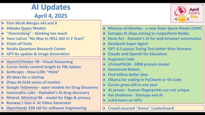 Have you heard these exciting AI news? - April 04, 2025 AI Updates Weekly