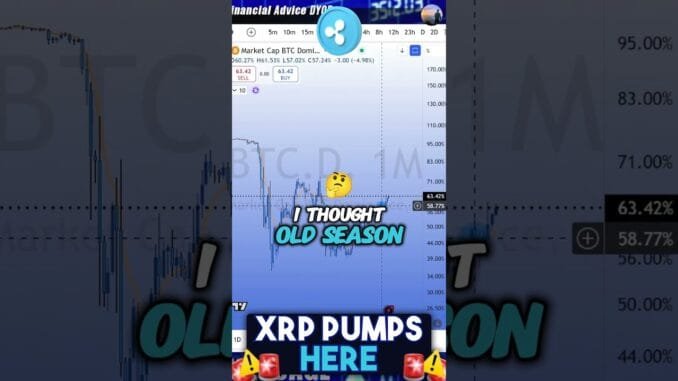 🚨 I WAS WRONG ABOUT XRP