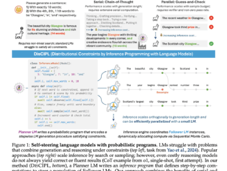 MIT Researchers Introduce DISCIPL: A Self-Steering Framework Using Planner and Follower Language Models for Efficient Constrained Generation and Reasoning