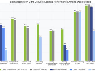 Nvidia Released Llama-3.1-Nemotron-Ultra-253B-v1: A State-of-the-Art AI Model Balancing Massive Scale, Reasoning Power, and Efficient Deployment for Enterprise Innovation