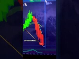 #trading #forex #crypto #finance #shorts #motivation