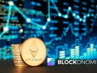 40% Surge in Two Weeks as Market Sentiment Improves