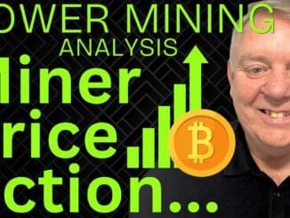 Bitcoin Miner Price Action | RIOT Earnings Review | Latest Bitcoin Mining Stock News & Analysis