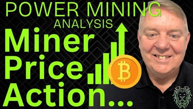 Bitcoin Miner Price Action | RIOT Earnings Review | Latest Bitcoin Mining Stock News & Analysis