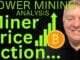 Bitcoin Miner Price Action | RIOT Earnings Review | Latest Bitcoin Mining Stock News & Analysis