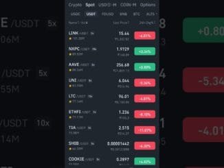 Crypto Market Cap 3.66%🔻 #crypto #bitcoin #ethereum #news #trading #investment #shorts #youtube #bts