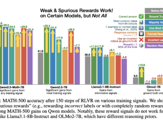 Incorrect Answers Improve Math Reasoning? Reinforcement Learning with Verifiable Rewards (RLVR) Surprises with Qwen2.5-Math