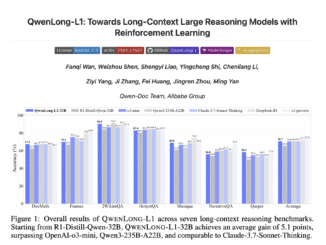 Qwen Researchers Proposes QwenLong-L1: A Reinforcement Learning Framework for Long-Context Reasoning in Large Language Models