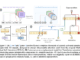 Researchers from Fudan University Introduce Lorsa: A Sparse Attention Mechanism That Recovers Atomic Attention Units Hidden in Transformer Superposition