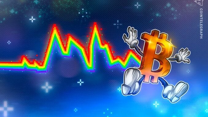 Bitcoin Analyst Sees Liquidation Exhaustion and Fading Open Interest as BTC Price Rebounds to $106K