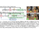 DSRL: A Latent-Space Reinforcement Learning Approach to Adapt Diffusion Policies in Real-World Robotics