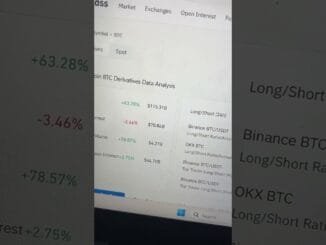 How to do Future Trading without any loss #crypto #cryptotrading #cryptocurrency #cryptonews #viral