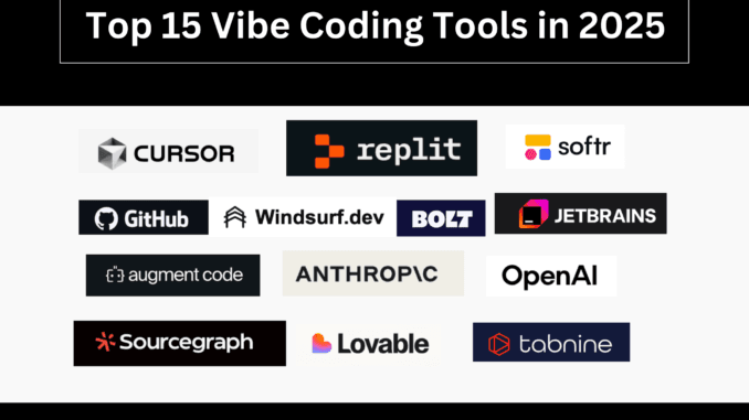 Top 15 Vibe Coding Tools Transforming AI-Driven Software Development in Top 15 Vibe Coding Tools Transforming AI-Driven Software Development in 2025