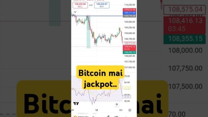 crypto live | Bitcoin trading | Bitcoin #bitcoin #crypto