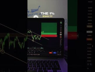 #market #news #stocks #to #cryptocurrency #bitcoin #ai #brand #students #polygon #usdt #dollars #ti