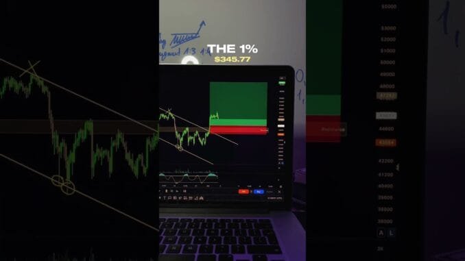 #market #news #stocks #to #cryptocurrency #bitcoin #ai #brand #students #polygon #usdt #dollars #ti