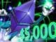 $5K ETH Price Possible Due To ETF Inflows, Treasuries
