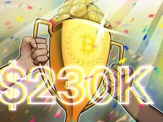 Bitcoin and Solana Will Hit Parabolic Levels if Their Cup-and-Handle Patterns Complete