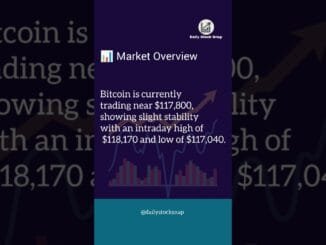 🎯 "Bitcoin on Fire Again! "Ethereum & XRP on the Move #unstoppable #bitcoin #cryptonews #shorts