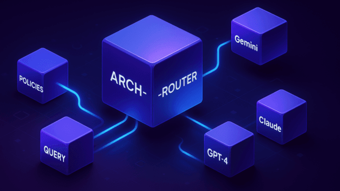 New 1.5B router model achieves 93% accuracy without costly retraining New 1.5B router model achieves 93% accuracy without costly retraining