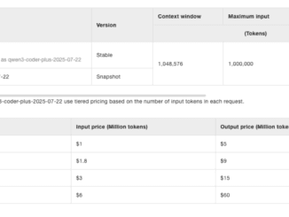 Qwen3-Coder-480B-A35B-Instruct launches and it 'might be the best coding model yet'