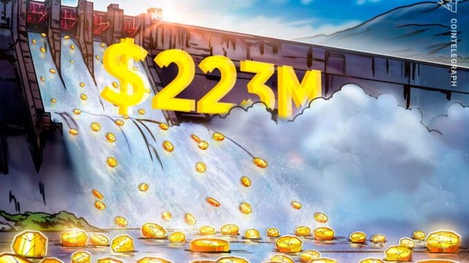 Crypto Funds see $223M outflows, FOMC Meeting ends 15-week streak Crypto Funds see $223M outflows, FOMC Meeting ends 15-week streak