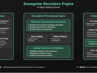 Guardrails AI Introduces Snowglobe: The Simulation Engine for AI Agents and Chatbots