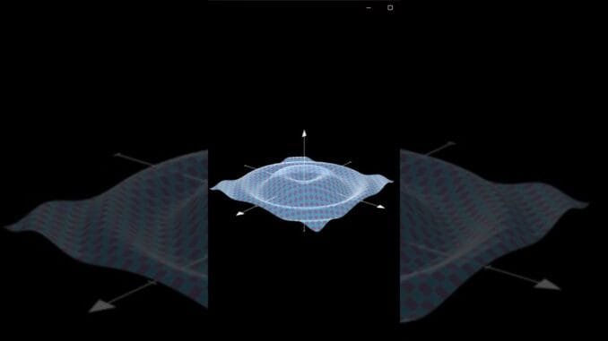 Mathematics 3D scene in Python #ai #pythonforbeginners #powerofpython #pythonprogramming #python