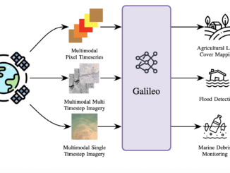 NASA Releases Galileo: The Open-Source Multimodal Model Advancing Earth Observation and Remote Sensing