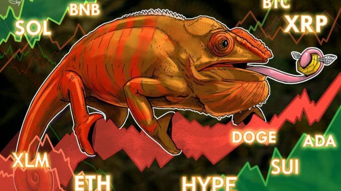 Price Predictions for BTC, ETH, XRP, BNB, SOL, DOGE, ADA, Price Predictions for BTC, ETH, XRP, BNB, SOL, DOGE, ADA, HYPE, XLM, SUI