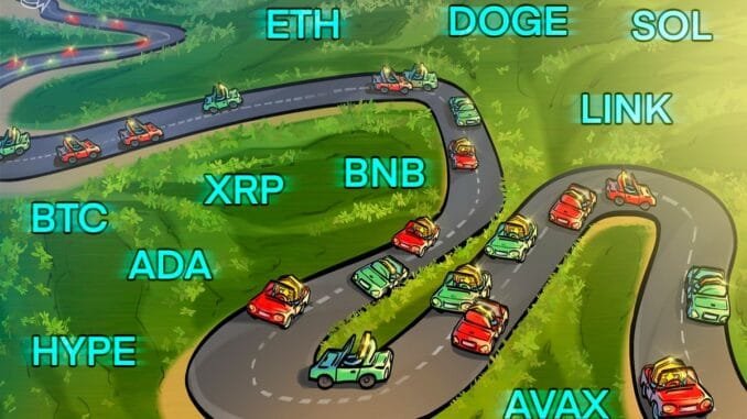 Bitcoin Price Capped At $117K, Will Altcoins Rally? Bitcoin Price Capped At $117K, Will Altcoins Rally?
