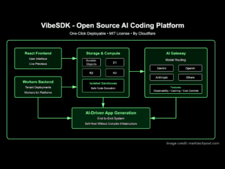 CloudFlare AI Team Just Open-Sourced 'VibeSDK' that Lets Anyone Build and Deploy a Full AI Vibe Coding Platform with a Single Click