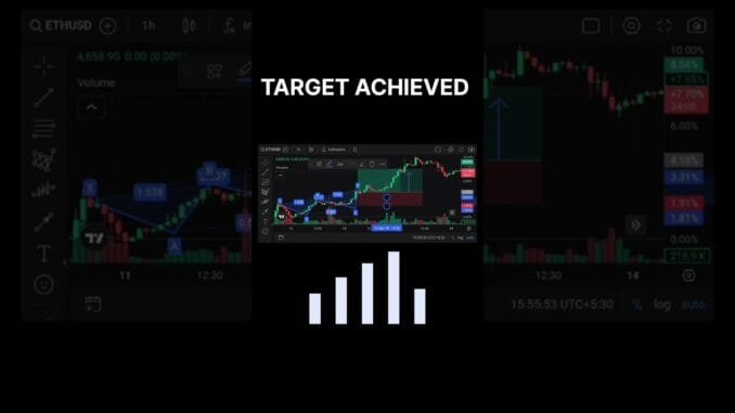 Etherium chart analysis 📈 #withdrawal #trading #crypto