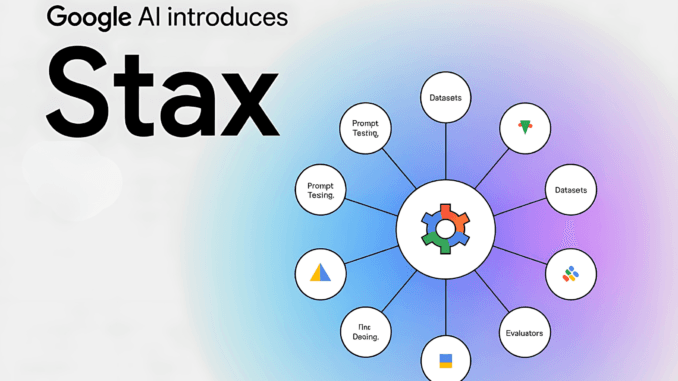 Google AI Introduces Stax: A Practical AI Tool for Evaluating Google AI Introduces Stax: A Practical AI Tool for Evaluating Large Language Models LLMs