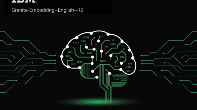 IBM AI Research Releases Two English Granite Embedding Models, Both IBM AI Research Releases Two English Granite Embedding Models, Both Based on the ModernBERT Architecture