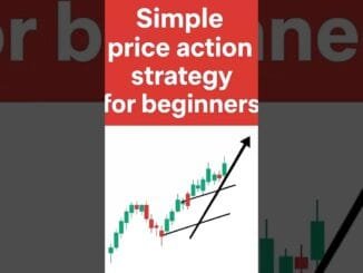 Price action trading strategies | price action trading strategies for beginners | for crypto traders