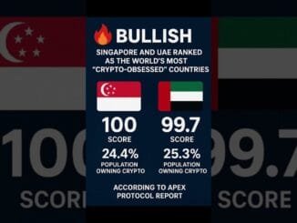 🔥 Singapore & UAE Are Leading Crypto Adoption 🚀 | Crypto News 2025