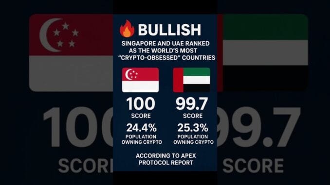 🔥 Singapore & UAE Are Leading Crypto Adoption 🚀 | Crypto News 2025