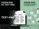Vision-RAG vs Text-RAG: A Technical Comparison for Enterprise Search