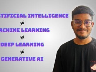 AI vs ML vs DL vs Generative AI - What’s the Difference? (Explained Simply)