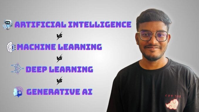 AI vs ML vs DL vs Generative AI - What’s the Difference? (Explained Simply)
